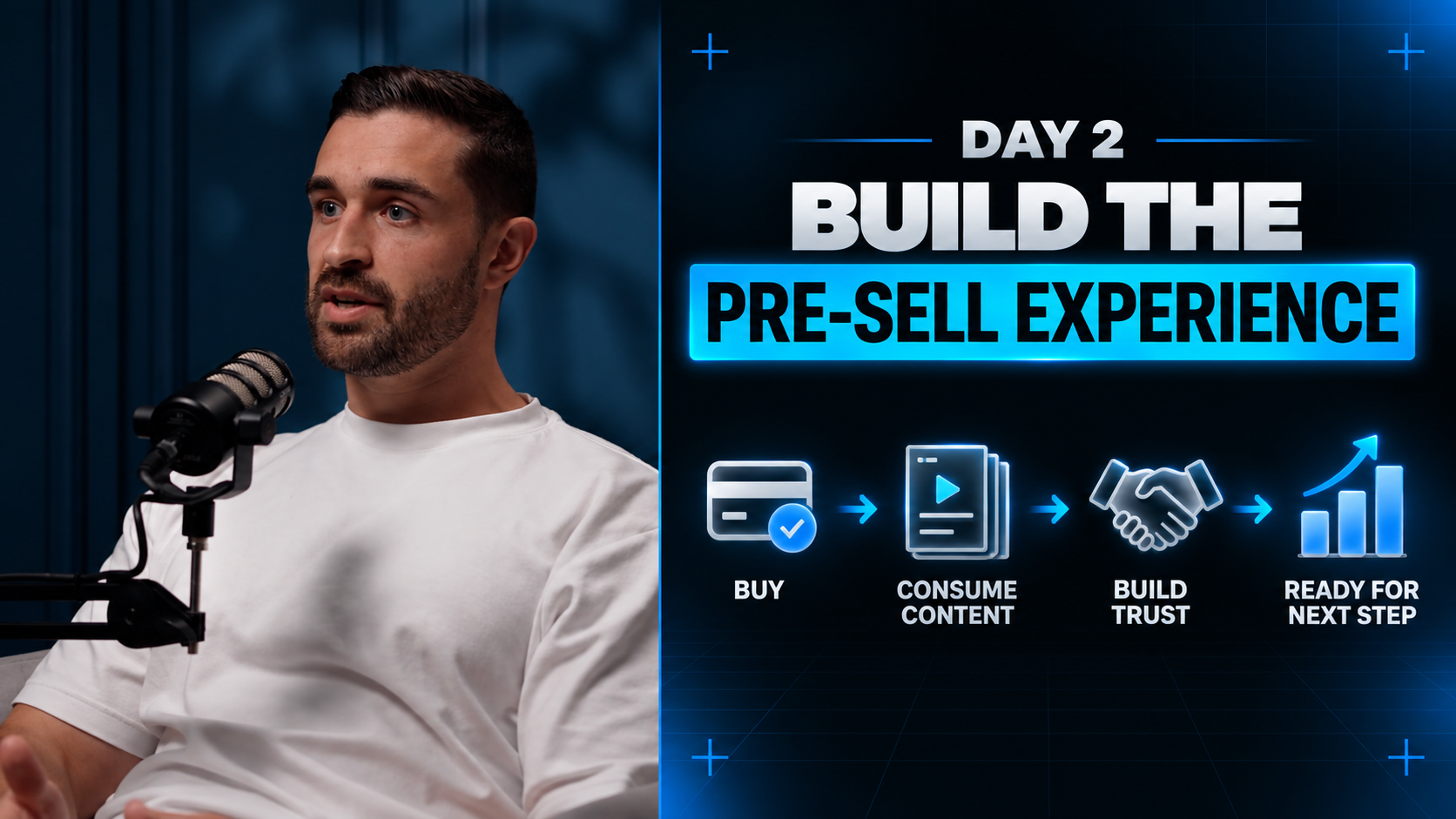 Day 2: Build the pre-sell experience